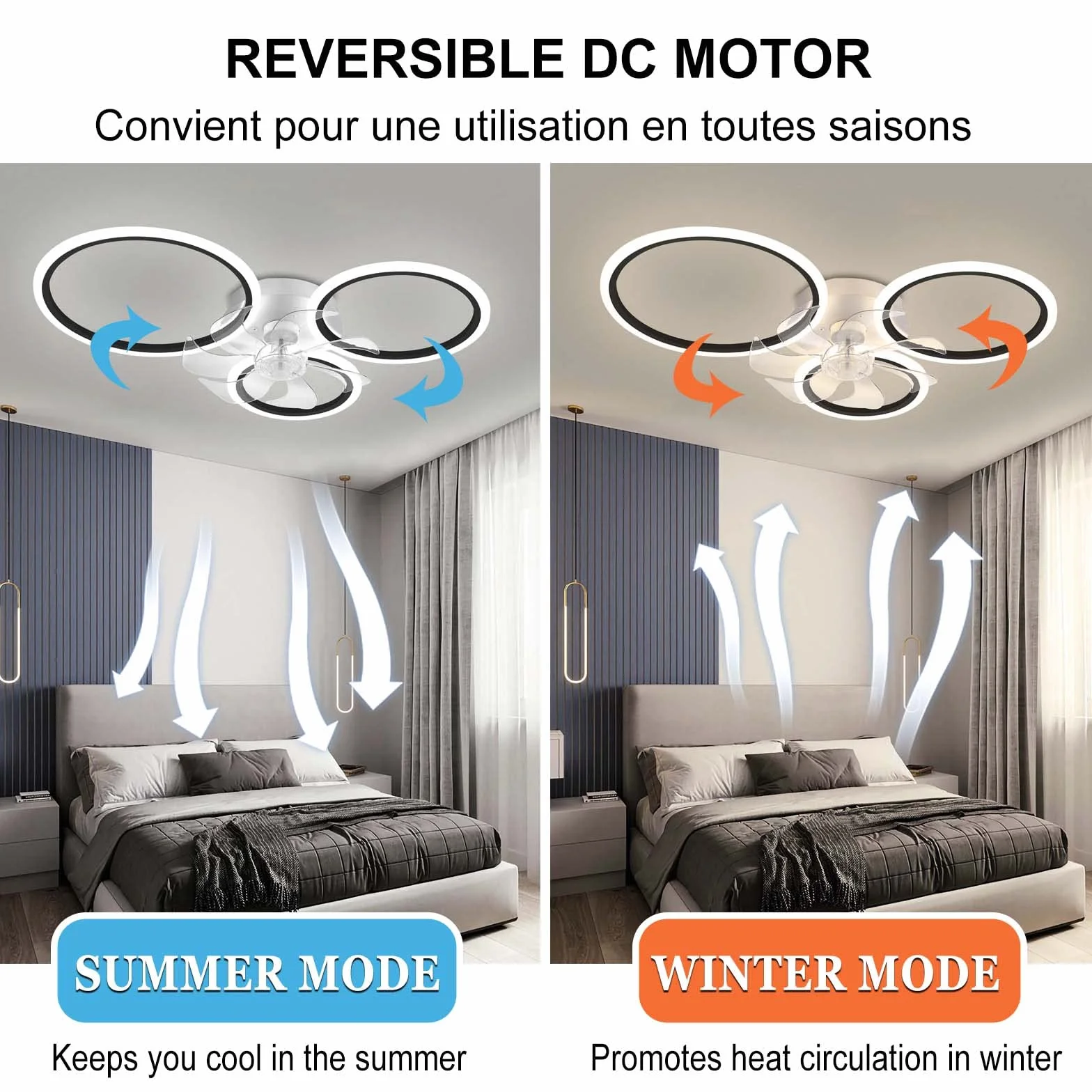 Nowoczesny Wentylator sufitowy z oświetleniem z pilotem zdalnego sterowania LED 72W Ściemnialne Lampa, Lampa sufitowa wentylator dla Pokój dzienny Sypialnia Kuchnia, Czarny 78cm