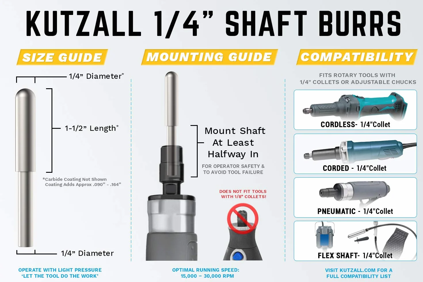 Kutzall Original Ball Nose Rotary Burr, 1/4" Shaft, Fine - Woodworking Attachment for Bosch, DeWalt, Milwaukee, Makita, Abrasive Tungsten Carbide, 1/4" Dia. x 1-3/8" Length, BN-14G