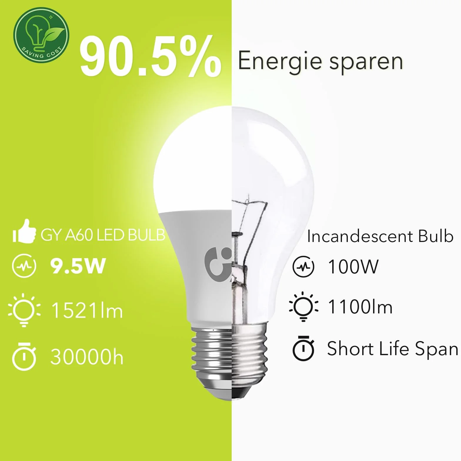 Żarówka E27 LED 9,5W 1521LM 4000K Neutralna Biała Kąt Wiązki 280° Nieściemniane Matowe CRI>80 Odpowiednik 100W Pakiet 2 Sztuk