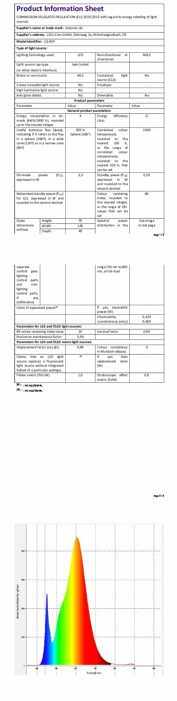 ledscom.de Lampa ścienna wpuszczana LED ZIBAL, downlight IP65 140x70mm 3,3W 209lm ciepła biel