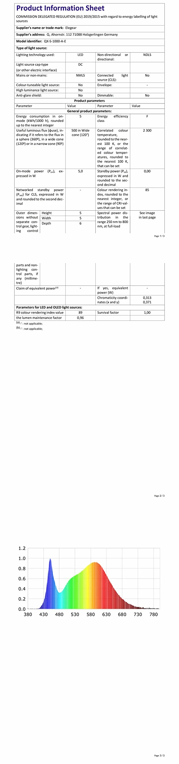 Elegear Łańcuch Świetlny LED 25M 1000 Diod IP44 8 Trybów Przezroczysty Kabel Ciepła Biała
