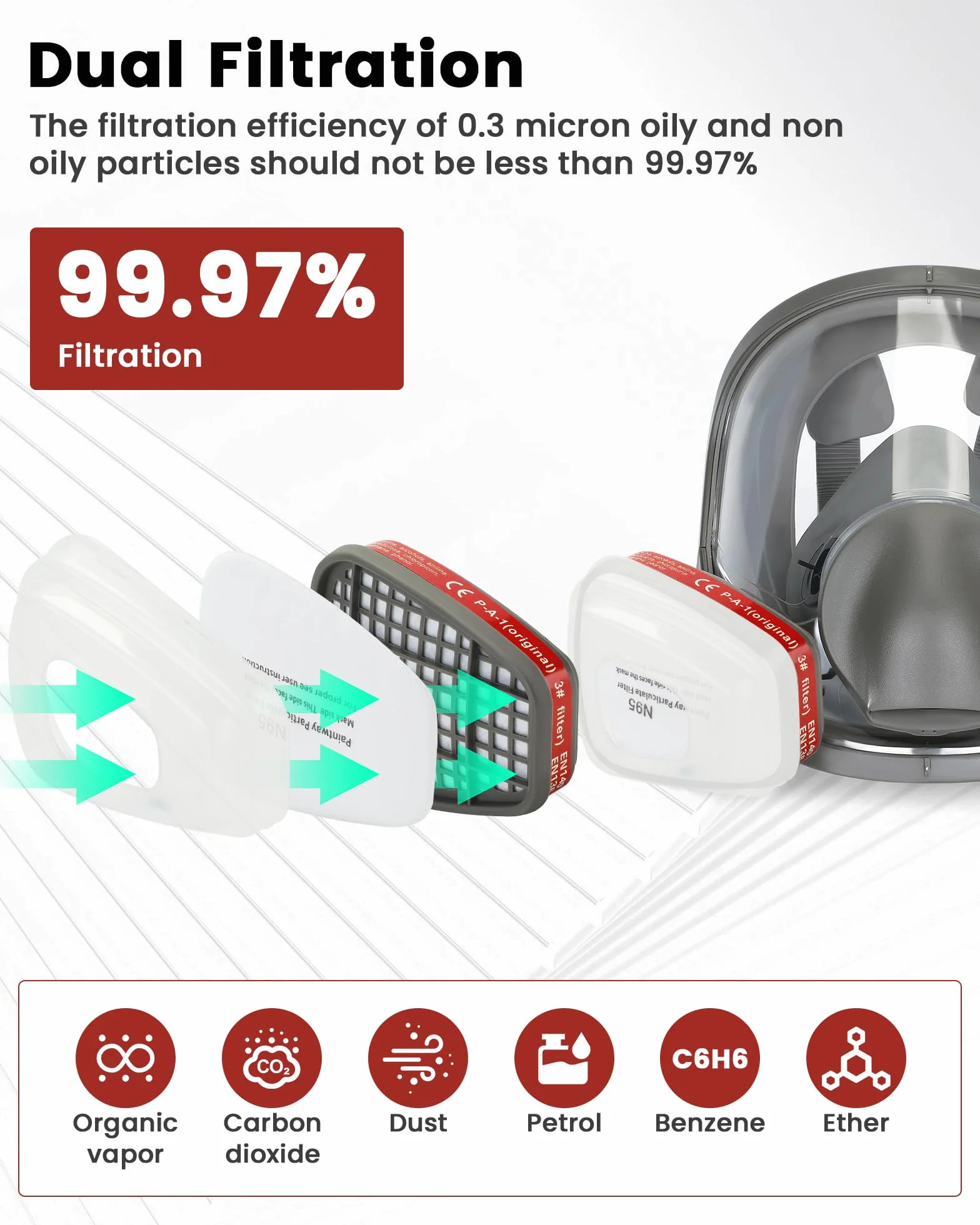 Wkład filtrujący do maski ochronnej, 60 waty filtracyjnej + 4 sztuki filtrów i 4 sztuki nasadek, pasuje do półmasek serii 3M ™ 6000/6800/7000 i FF 400 serii