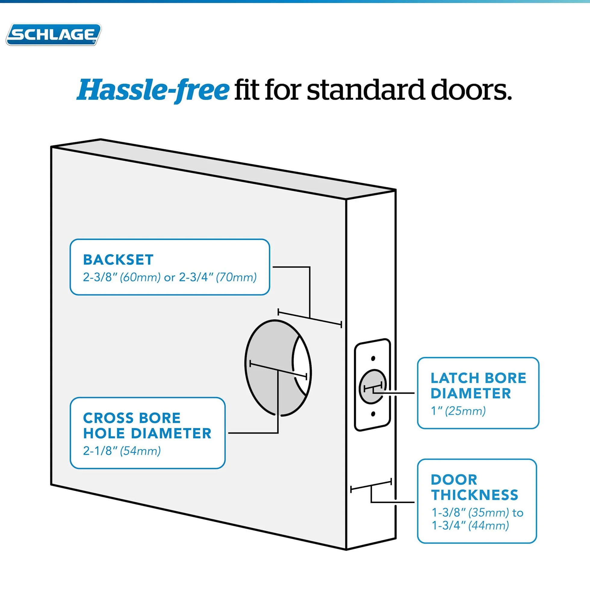 Schlage B60N GRW 622 Greenwich zasuwa klucz 1-stronny czarny matowy