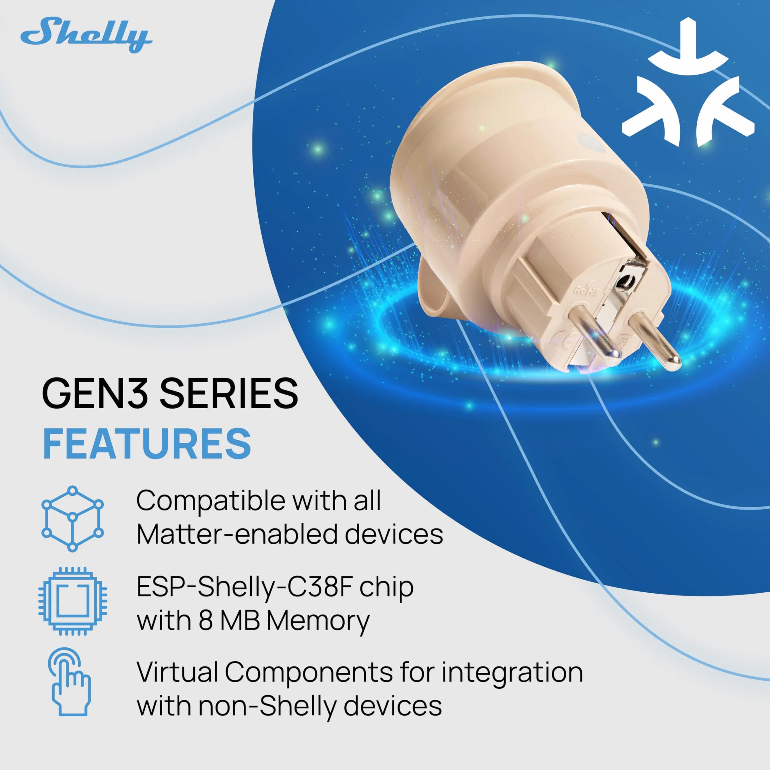 Shelly Outdoor Plug S – Zewnętrzne inteligentne gniazdo kompatybilne z Matter, 12 A (2500 W), IP44, Wi-Fi