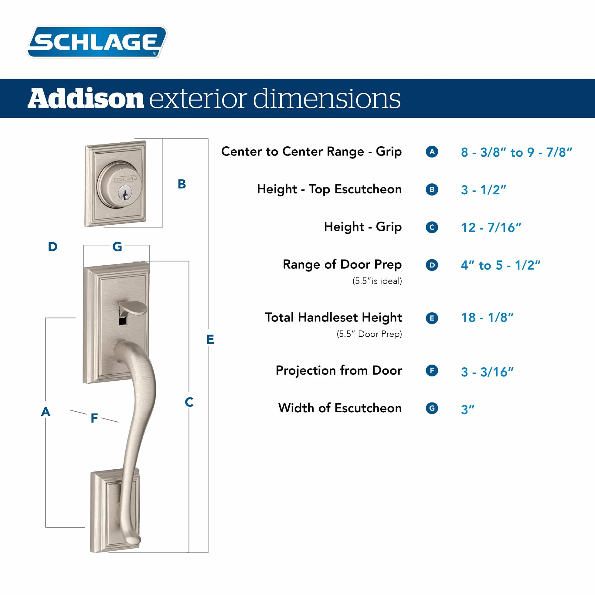 SCHLAGE Addison zestaw klamek czarny matowy F60 ADD 622 GEO