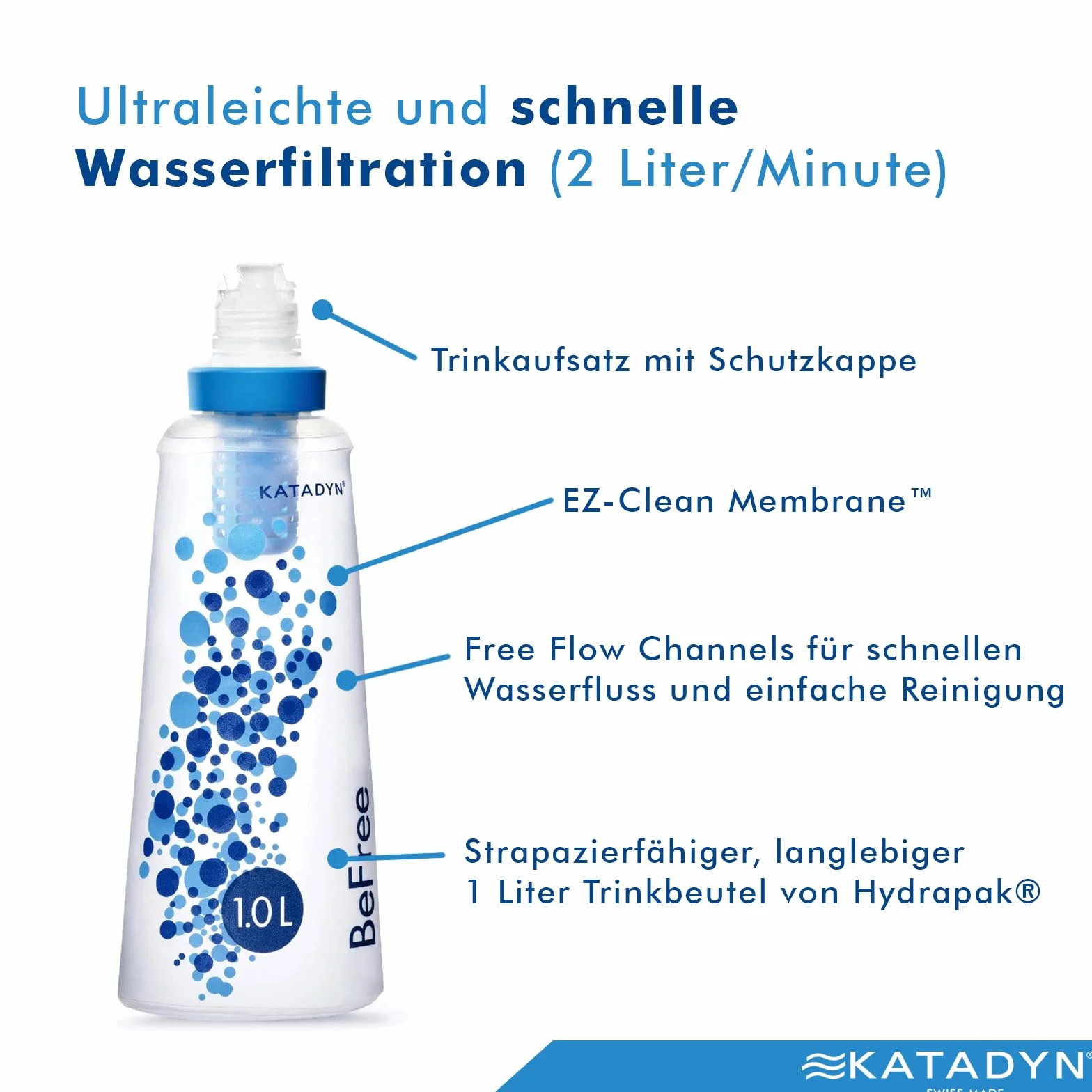 Katadyn Befree filtr 1 l