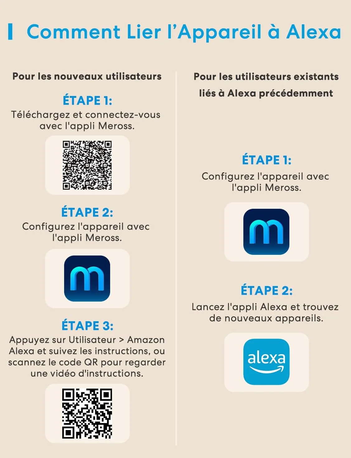 Meross MSS210HKFR Inteligentne gniazdko WiFi kompatybilne z Apple HomeKit, Siri, Alexa, Google Home