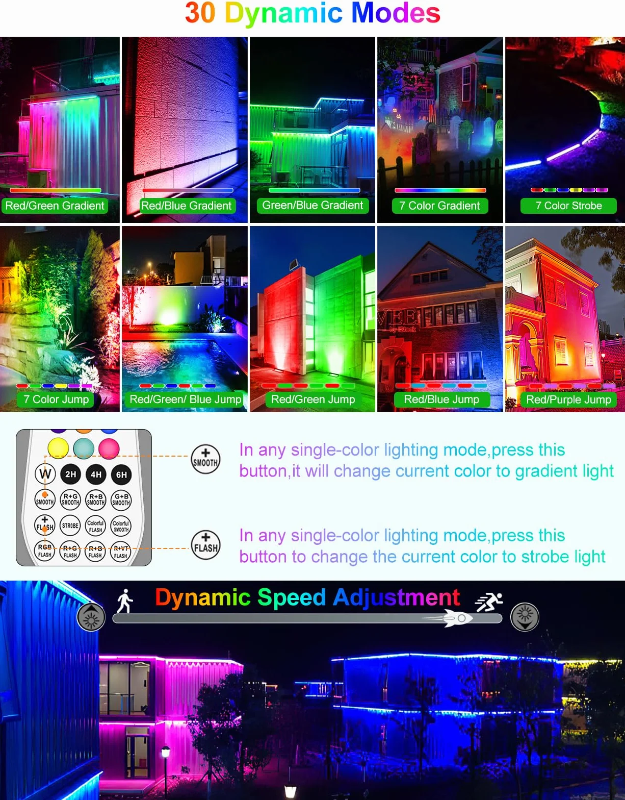 CLV Projektor LED RGB Bar 25 W Kolorowy reflektor z pilotem RF 360° Wodoodporna