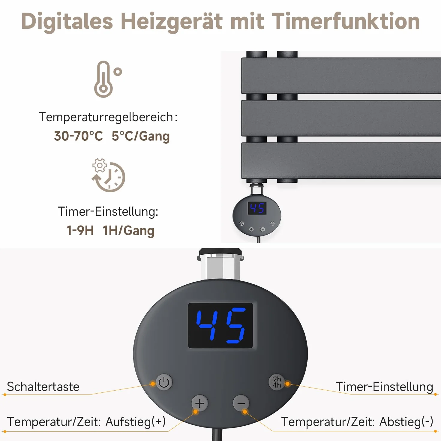 Pręt grzewczy antracytowy z termostatem, element grzejny do grzejników łazienkowych, 400 W