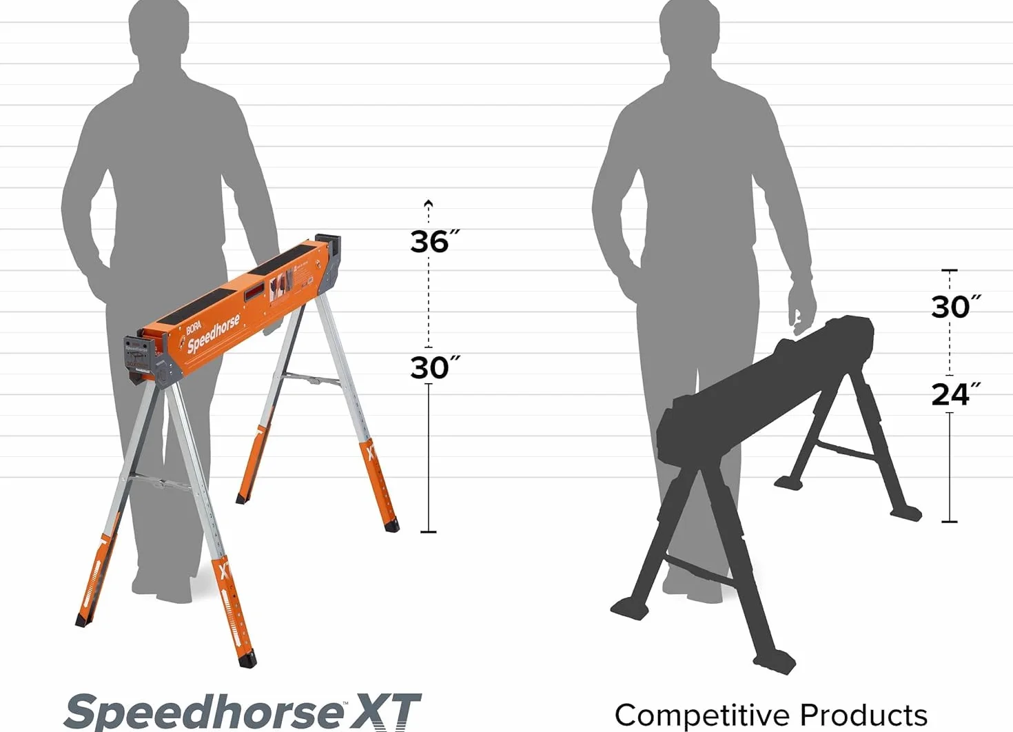 Bora Portamate Speedhorse XT PM-4550T dwa kozły regulowane 75-90 cm metalowy wierzch