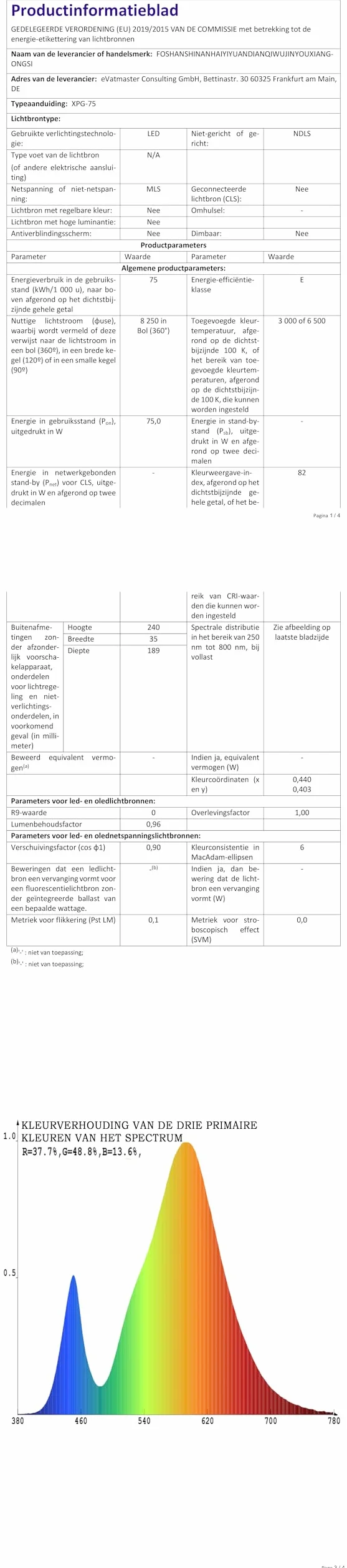 SKYWORLD 75W Projektor budowlany LED 7500LM 6000K biała wodoodporna