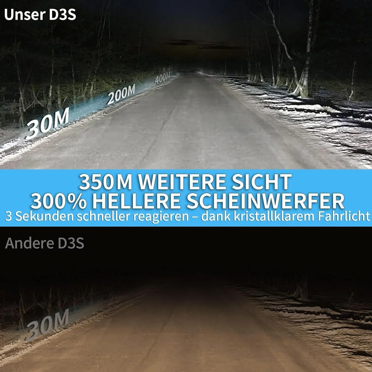 D3S Xenon Brenner – 35W 6500K Kaltweiß Xenon D3S Scheinwerferlampe – Mit STVZO Zulassung – Hochwertiger Ersatz für OEM – 2 Stück, PK32d-2
