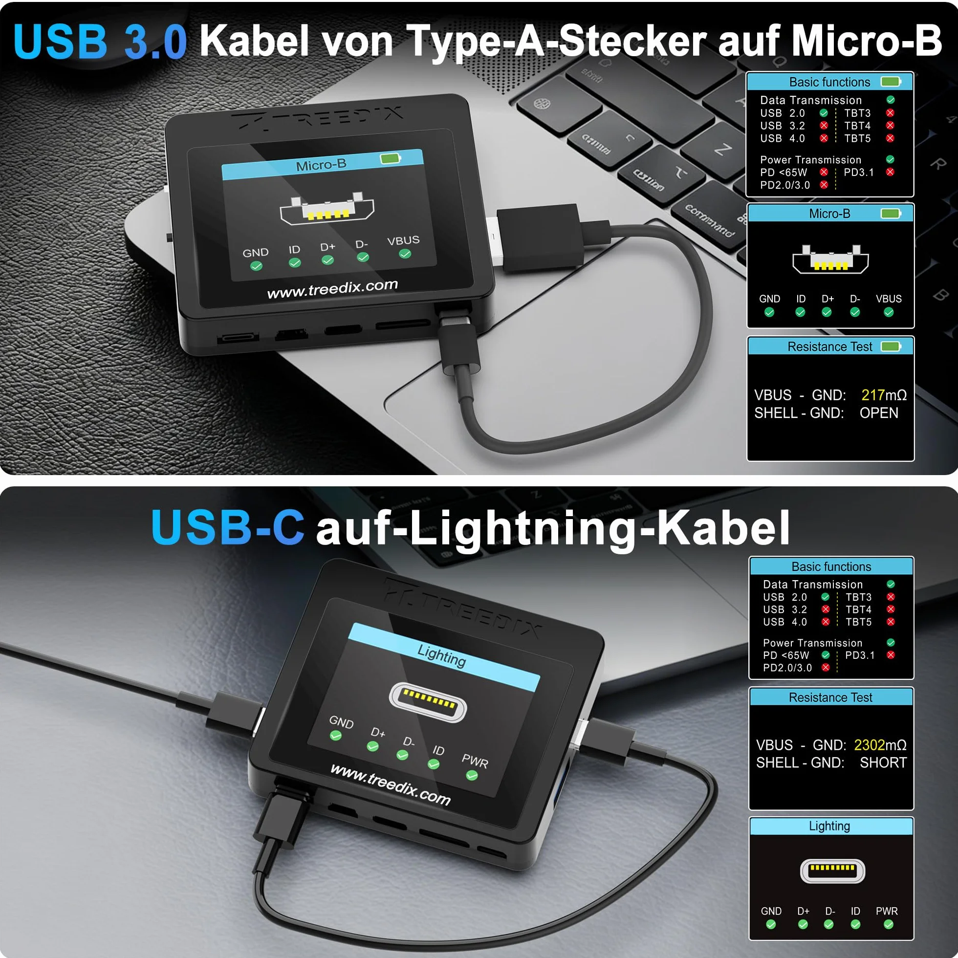 Treedix Tester kabli USB-C 2,4-calowy wyświetlacz LED tester USB obsługuje testy kabli rezystancji Type-C eMarker