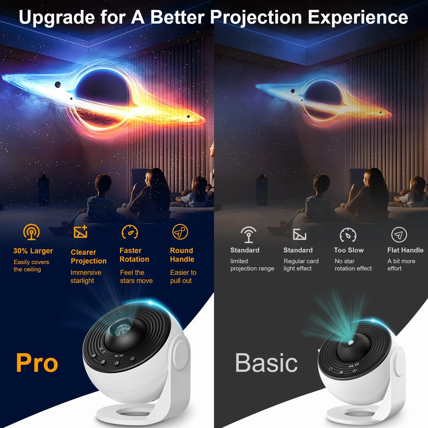Macchiatto Projektor gwiaździstego nieba Galaxy 13 tarcz planet timer biały