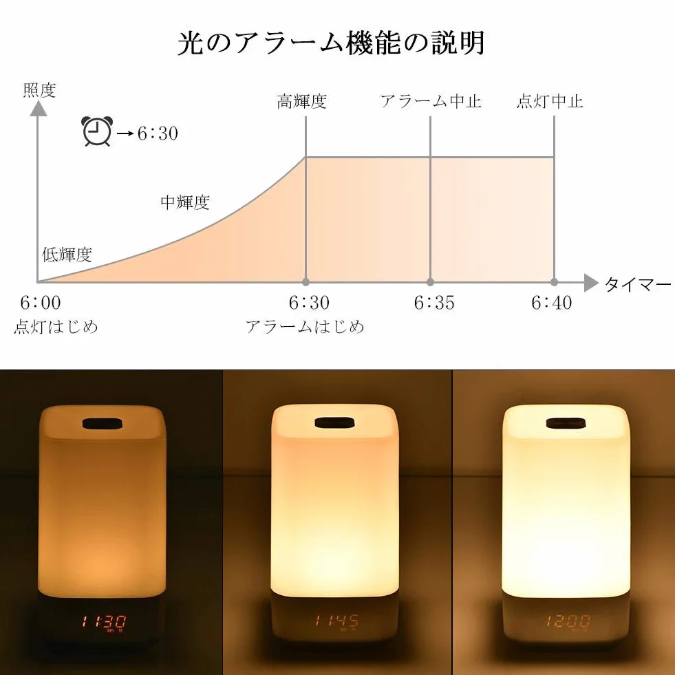 Wake-Up Light Budzik Symulacja wschodu słońca USB lampa nocna 5 dźwięków