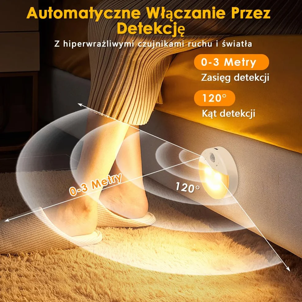 Lampka Nocna z Czujnikiem Ruchu OUSFOT 63 Diody LED Ładowalna 2 Sztuki
