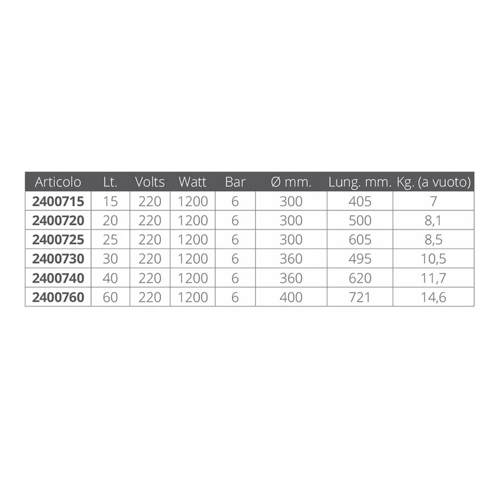 QUICK B-3 Podgrzewacz wody 30L 1200W