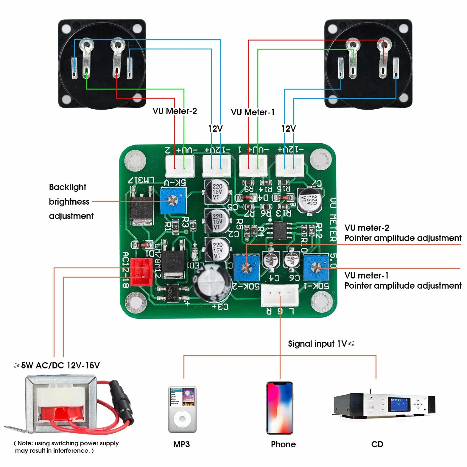 Podwójny analogowy VU Meter DB panel wskaźnik poziomu dźwięku z płytką sterownika do wzmacniacza DIY