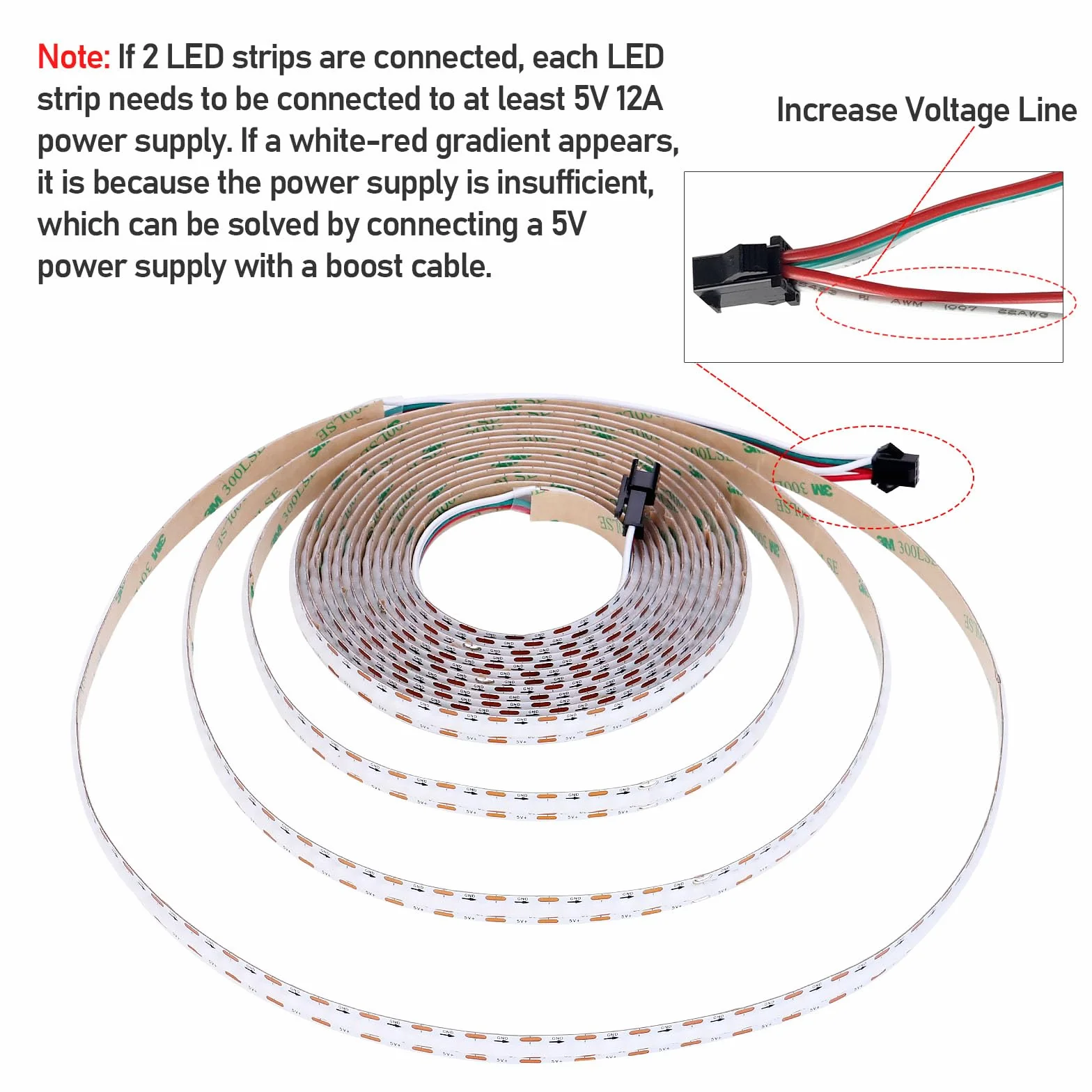 GOMING Taśma LED COB WS2812B 5V 5M Adresowalny Kolor Marzeń IP20 800LEDs Białe PCB Elastyczny Pasek LED do DIY Dekoracji Domu