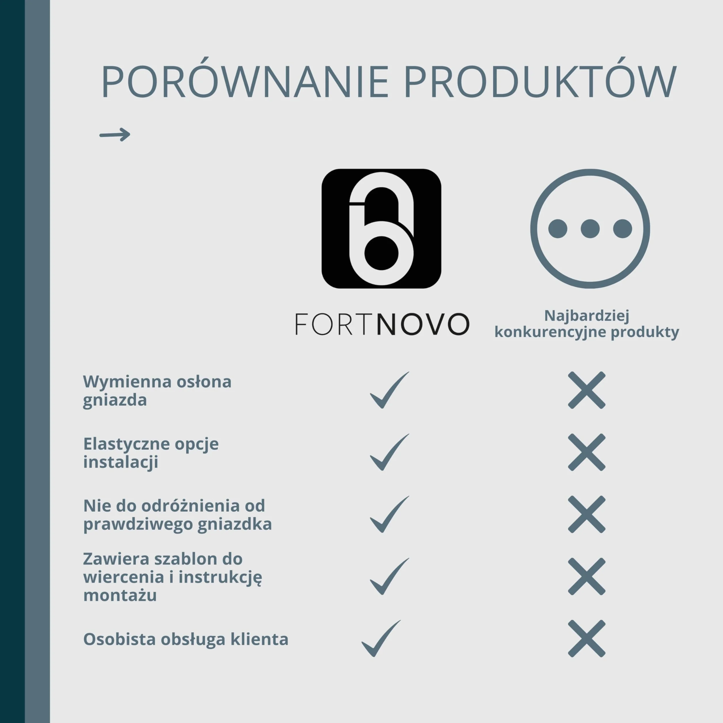 Sejf ścienny z gniazdkiem elektrycznym, magnetycznym otwieraniem i zamkiem