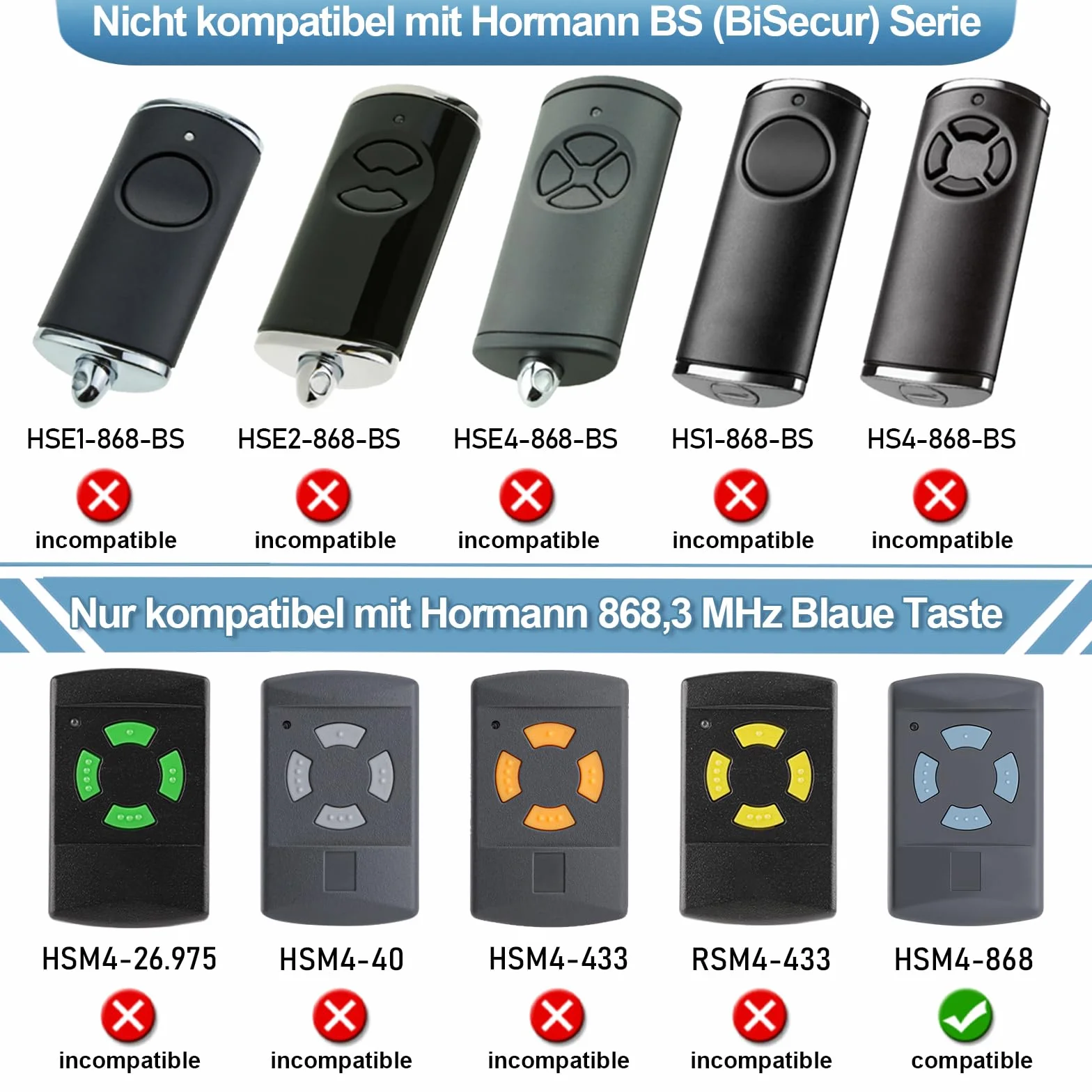 pepape 2 sztuki pilot zdalnego sterowania do bram garażowych Hörmann 868,3 MHz