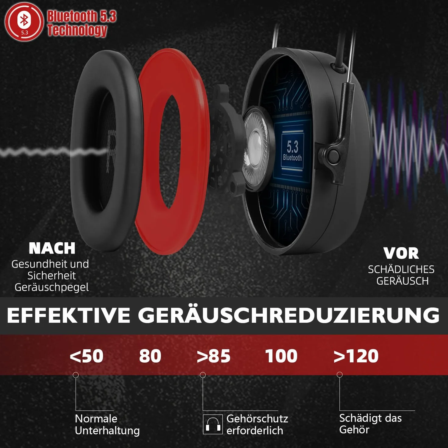 HEARMOR Ochrona słuchu Bluetooth SNR 32 dB, zamocowana na kasku