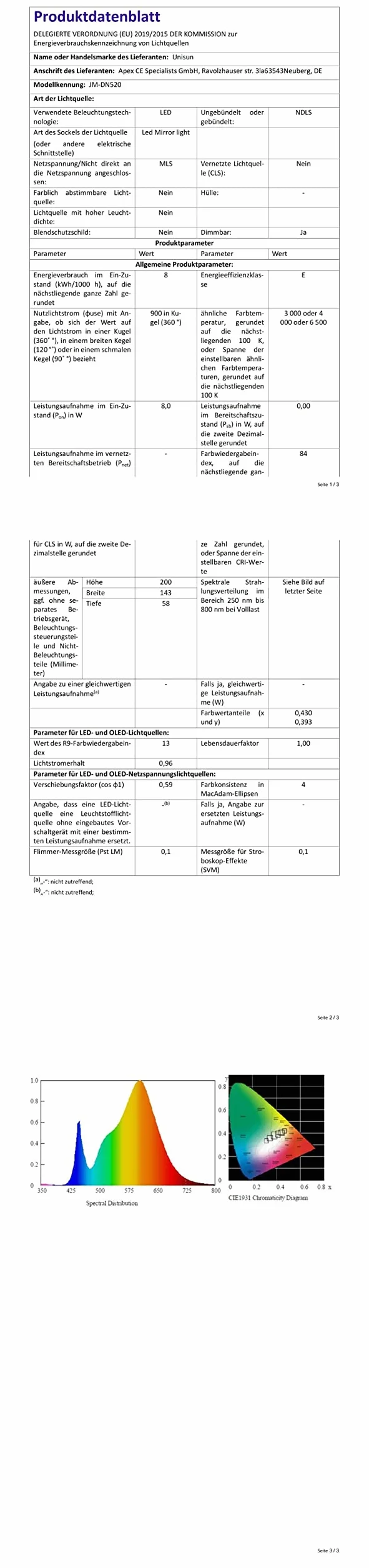Unisun Lampa LED do Lustra z Przełącznikiem 3 Kolory 10 Ściemnianych 6500 K