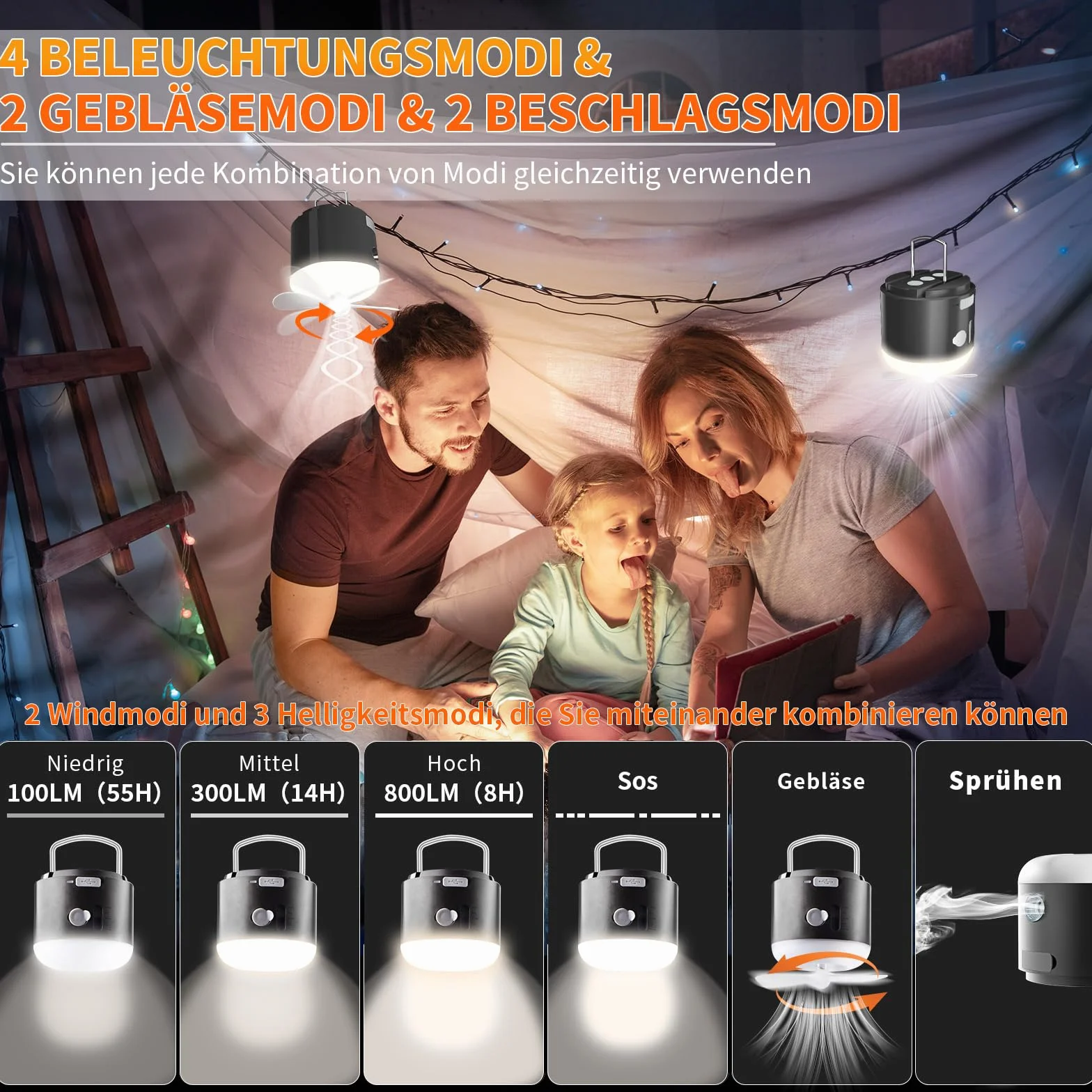 AOMEES lampa kempingowa LED, latarnia kempingowa, ładowana przez USB, z wentylatorem, sprayem, wodoszczelna IPX5, mini lampa namiotowa, magnetyczna lampa kempingowa z haczykiem na wędrówki