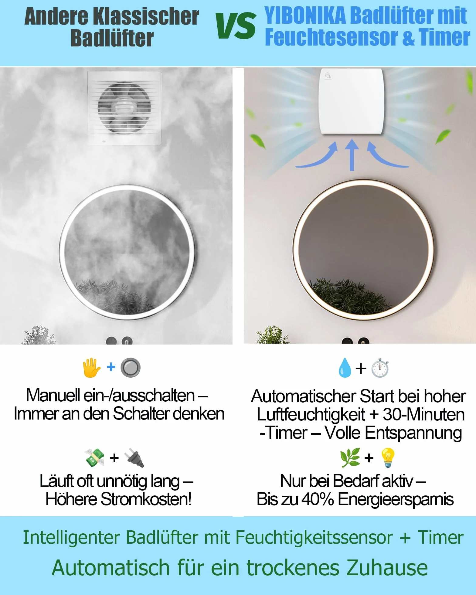 Wentylator łazienkowy 100 mm z czujnikiem wilgotności i dobiegiem, 34 dB, 95 m³/h