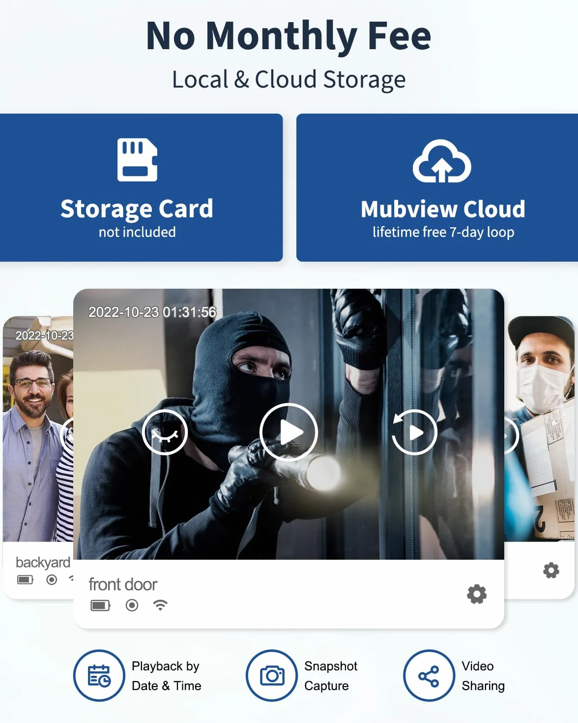MUBVIEW Bezprzewodowy dzwonek do drzwi z kamerą HD 1080P, Wi-Fi 2,4 GHz, detekcja ruchu PIR, noktowizor, wodoodporny