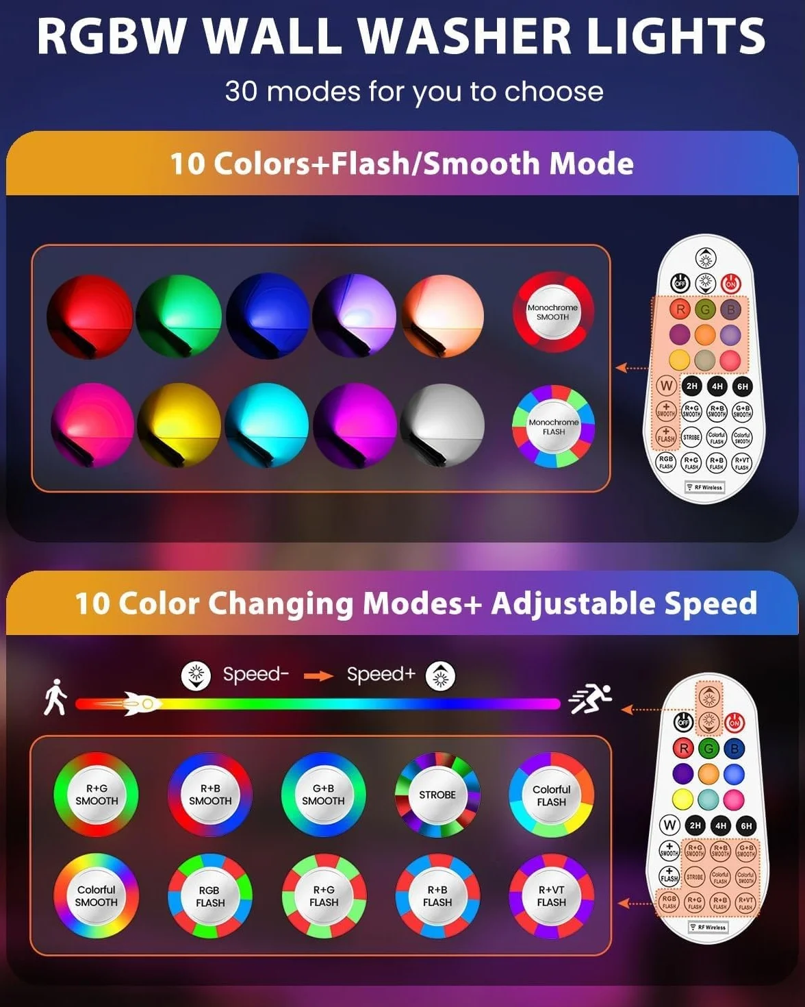 MEIKEE Reflektor RGB 42 W z pilotem, 360°, 10 kolorów, 30 trybów, timer, 6 poziomów jasności, LED
