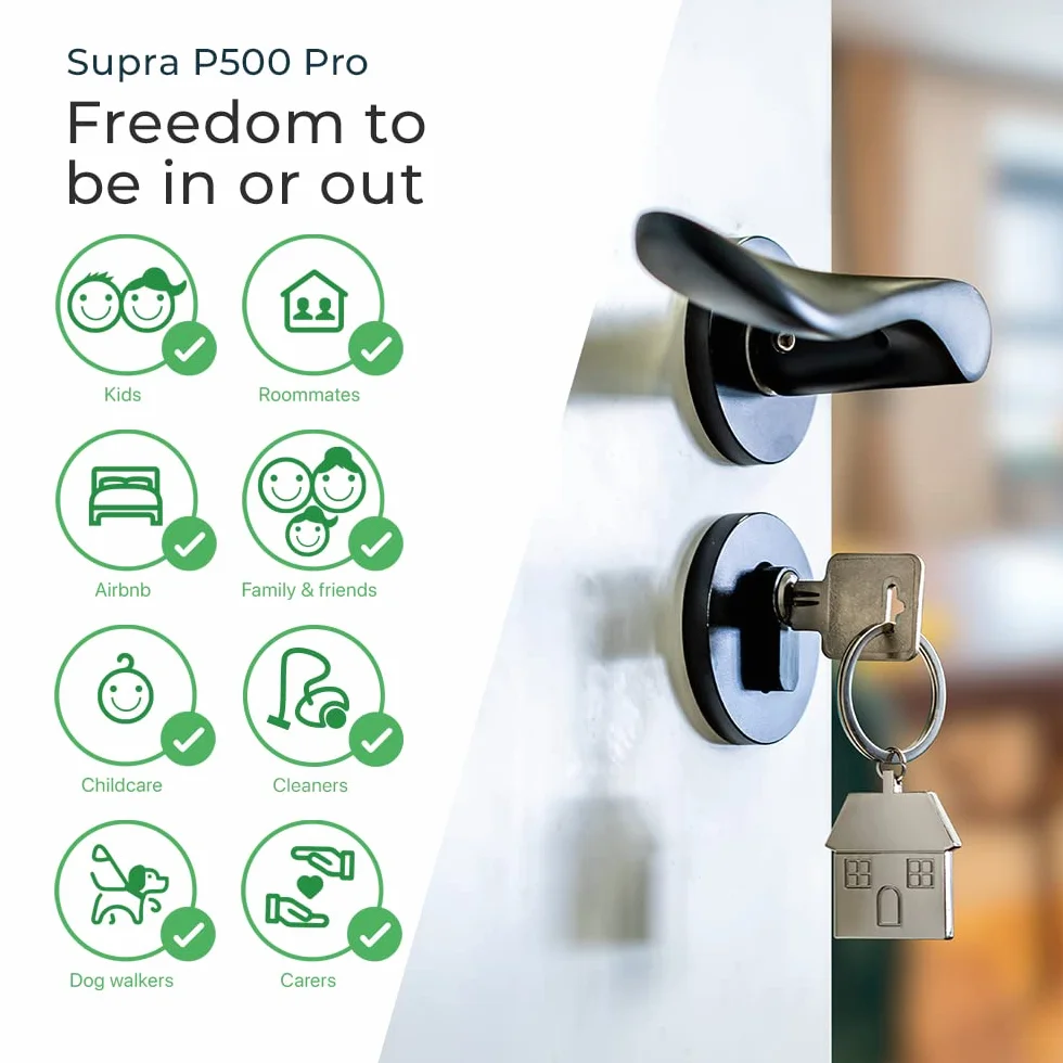Supra P500 Pro Key Safe z blokadą na klucze, breloki i karty dostępu
