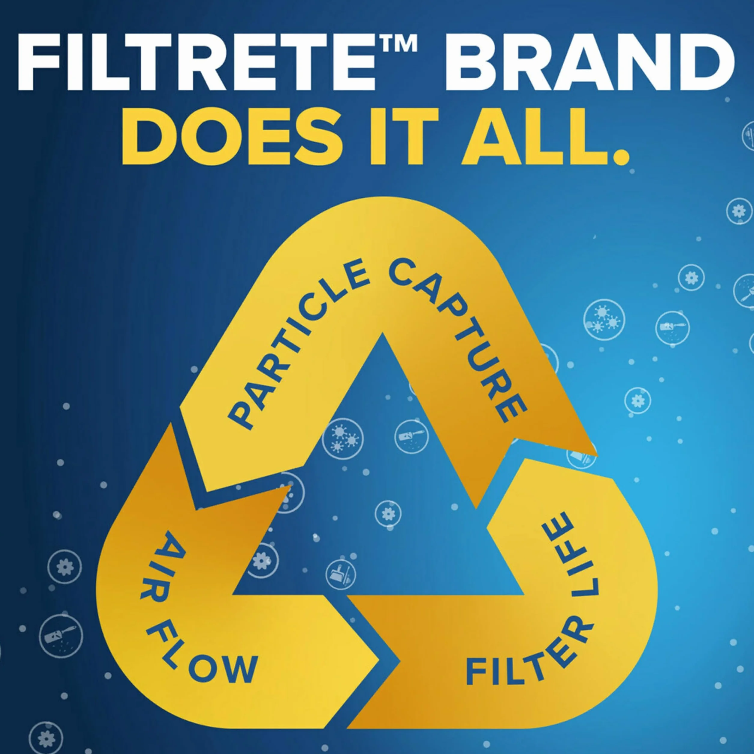 Filtrete Filtr powietrza 20 x 25 x 5 MPR 1000 MERV 11, 2-pak