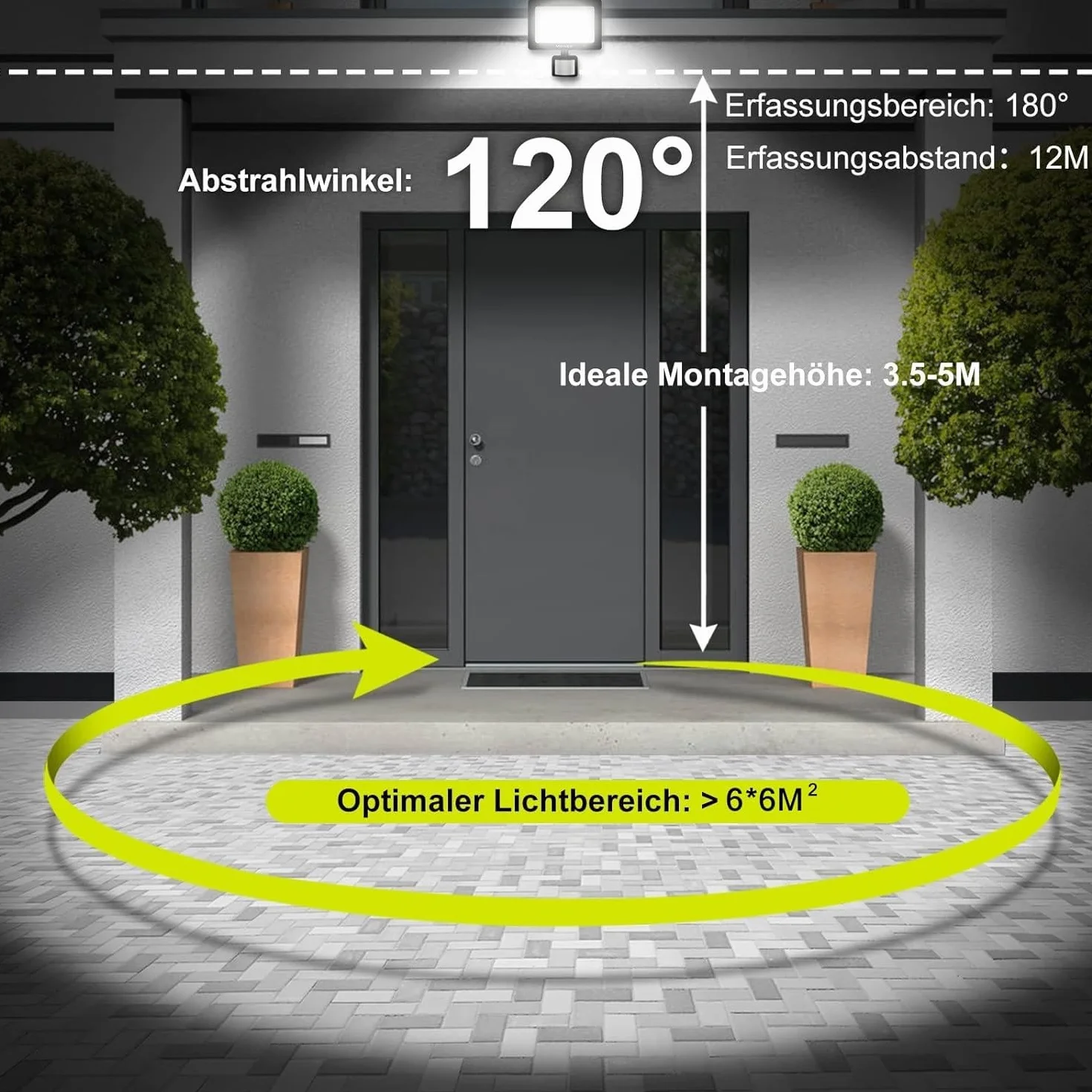 MEIKEE 35W reflektor LED z czujnikiem ruchu 3000LM 6500K IP66 wodoodporna lampa punktowa do ogrodu