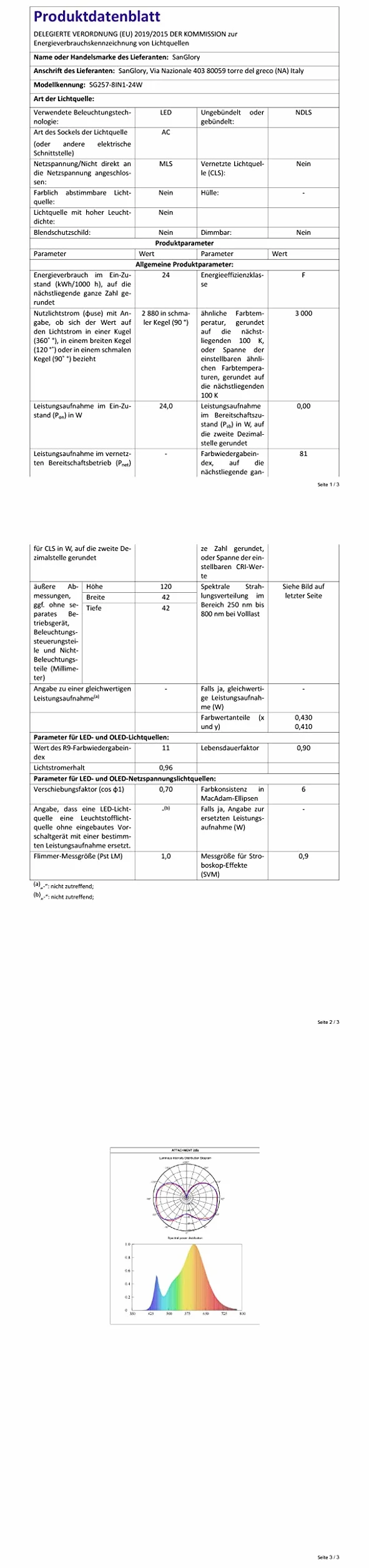 Zestaw reflektorów ogrodowych LED 8-częściowy 3W 2880 lumenów IP65 ciepła biel lampa zewnętrzna