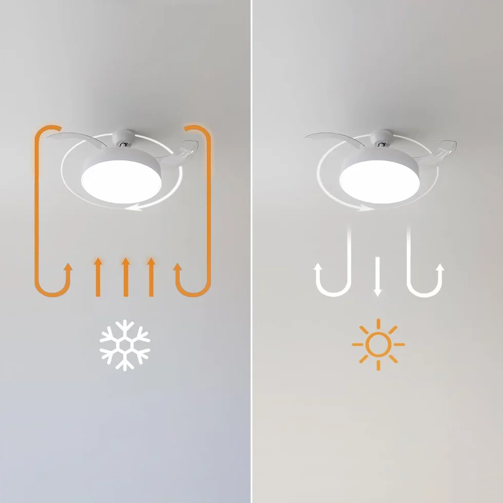 Cecotec EnergySilence Aero 4280 wentylator sufitowy z wysuwanymi skrzydłami i lampą, niewidzialny, biały, 40 W, średnica 106 cm, timer, 3 odcienie światła, funkcja lata/zima