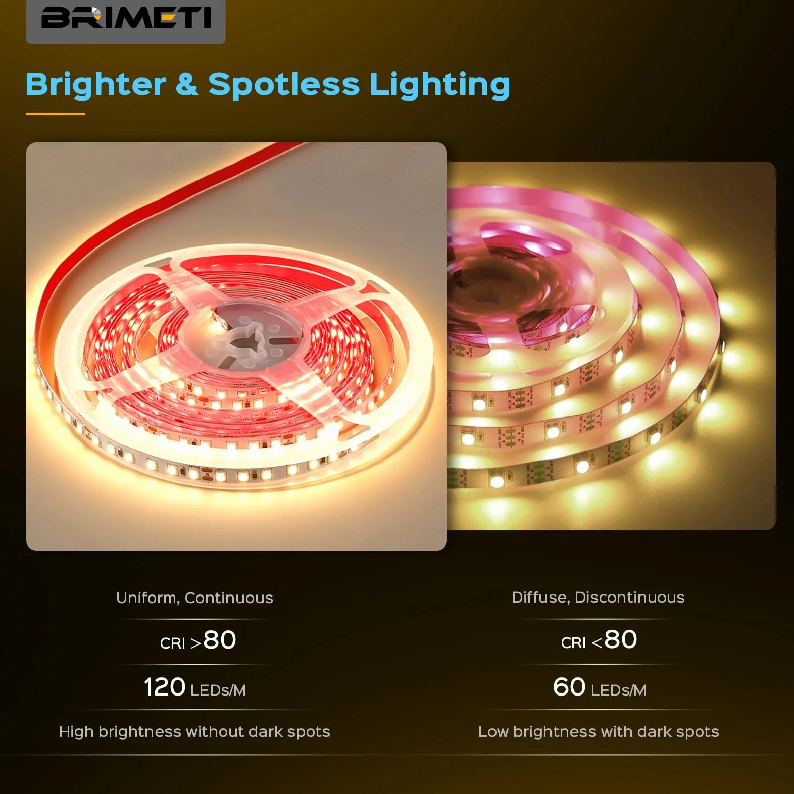 Taśma LED 12V 5M Naturalna Biel 4000K 120LEDs/M IP20 5mm Elastyczna Samoprzylepna