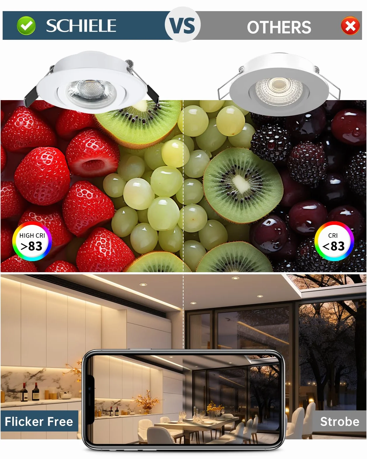 Schiele LED reflektor do zabudowy 6x7W 230V 700lm IP44 biały ściemnialny 68-78mm