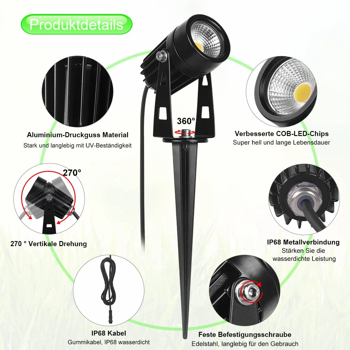 3-częściowy zestaw oświetlenia ogrodowego LED z ostrzem do wbijania w ziemię, 3 W, lampa ogrodowa z wtyczką, 1080 lm, wodoszczelna lampa ogrodowa, reflektor ogrodowy, reflektor zewnętrzny,