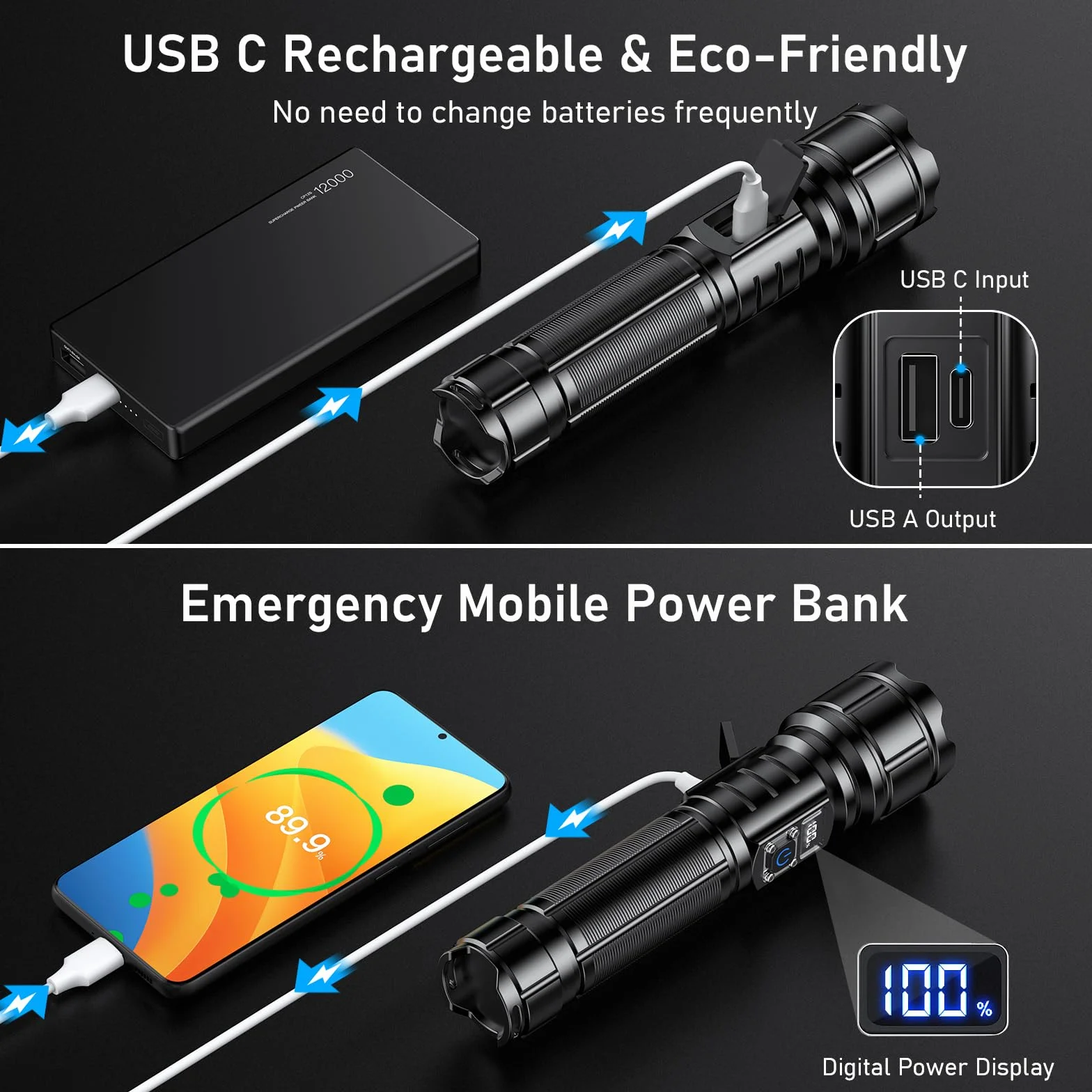 Blukar Latarka Ładowalna LED 5000 mAh IP67 Wodoodporna Regulowane Ogniskowanie 5 Trybów Inteligentny Wyświetlacz Cyfrowy