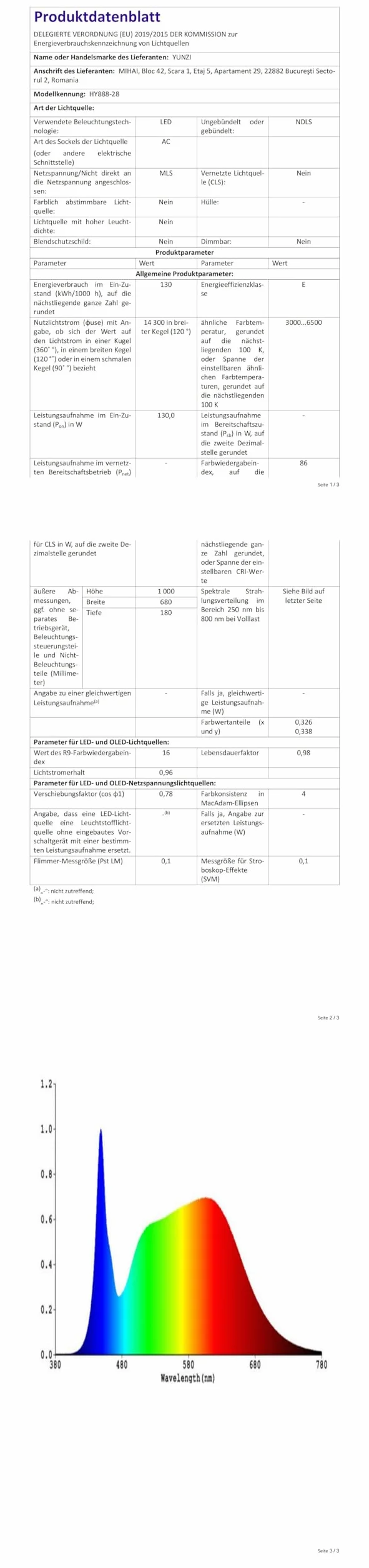 Nowoczesny Wentylator sufitowy z oświetleniem z pilotem zdalnego sterowania LED 72W Ściemnialne Lampa, Lampa sufitowa wentylator dla Pokój dzienny Sypialnia Kuchnia, Czarny 78cm