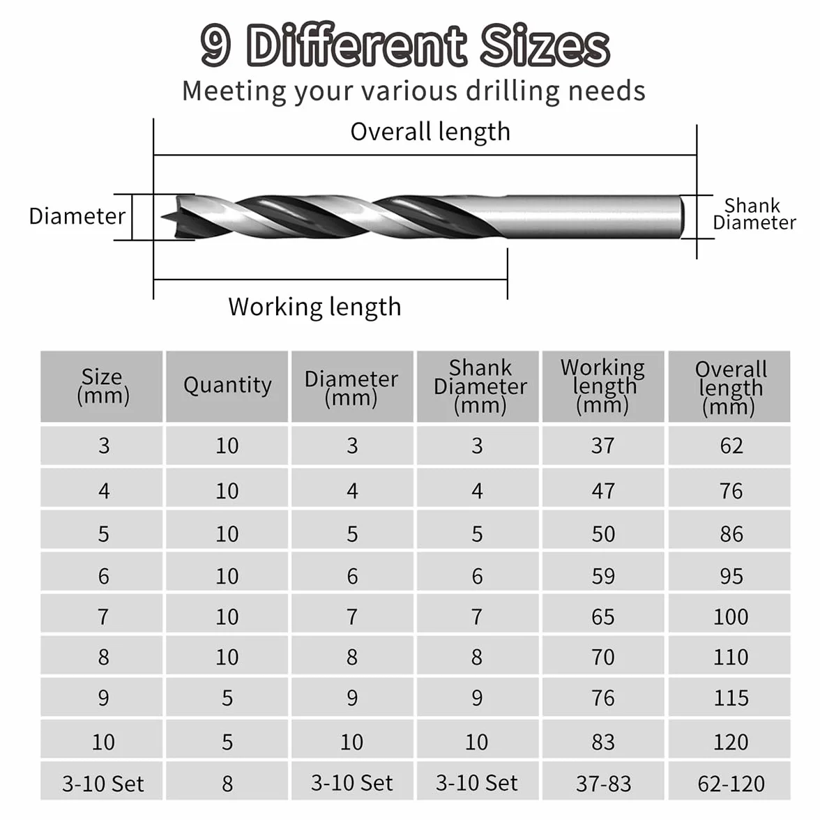 Meccion Wiertła do drewna 4 mm 10 szt. Brad Point Auger