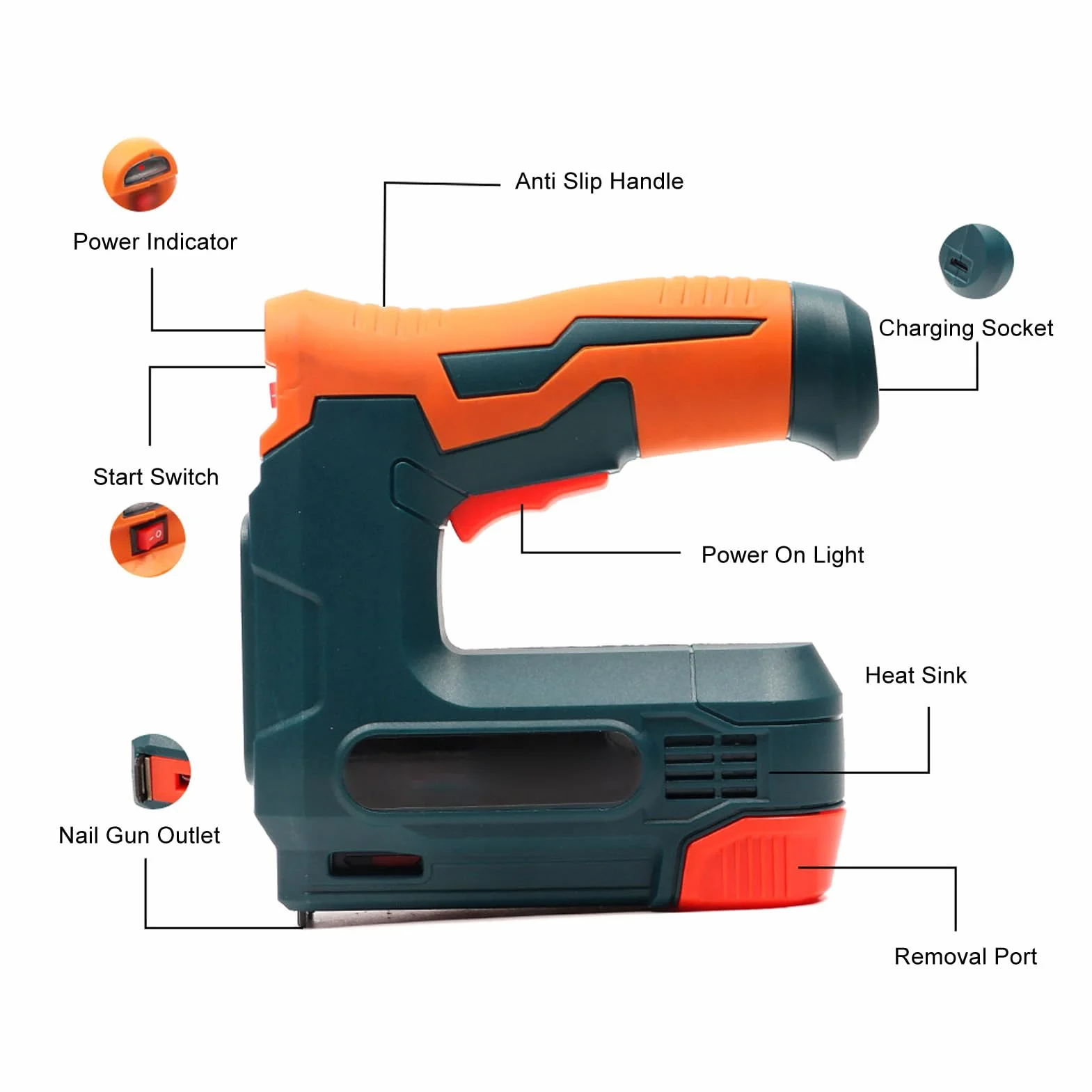 Elektryczny Zszywacz Bezprzewodowy 2 w 1 Power Tacker 2000 mAh Li-Ion USB