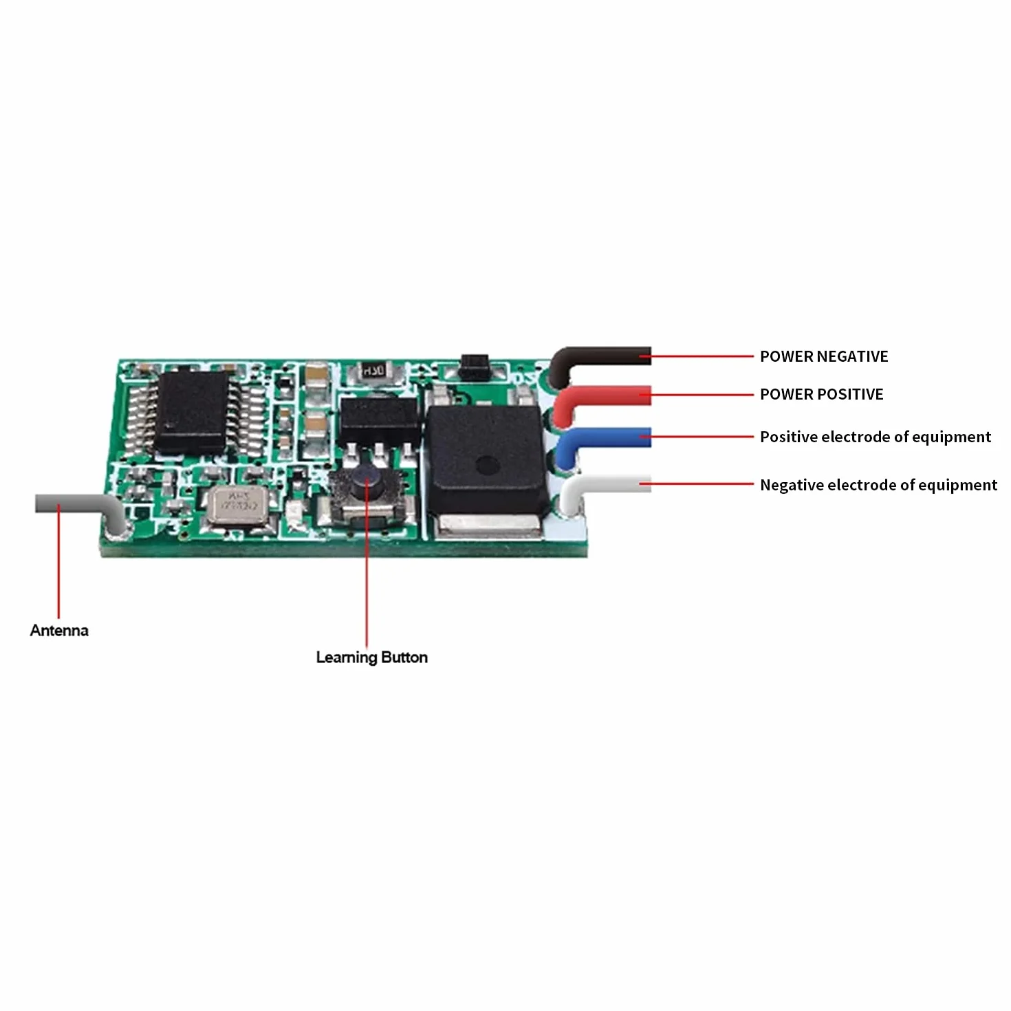 Mini przekaźnik bezprzewodowy 433 MHz 1CH pilot zdalnego sterowania DC 6-24V