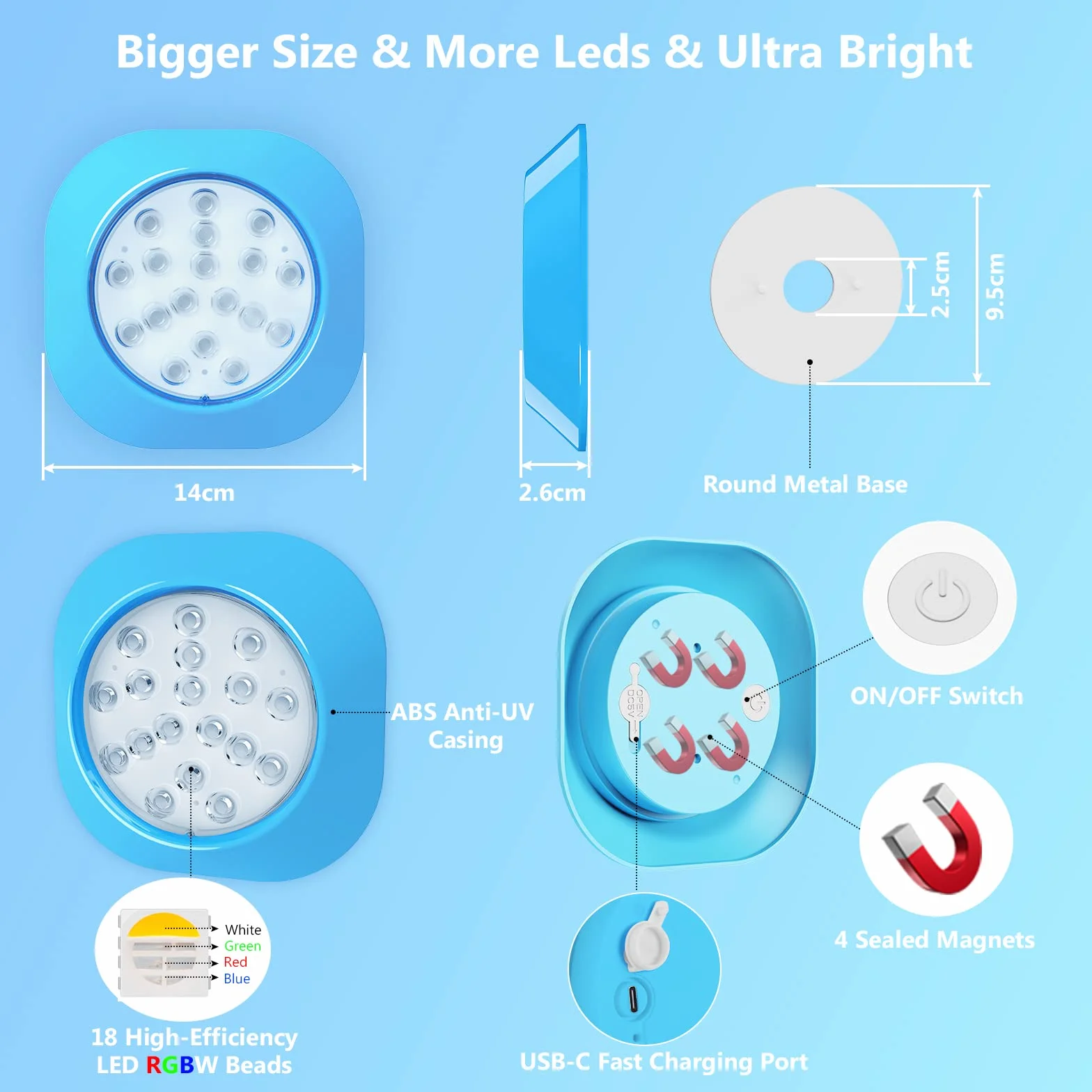 LyLmLe Zatapialne oświetlenie LED basenowe RGBW IP68 14 cm wodoodporna z pilotem magnetyczne zestaw 2 szt