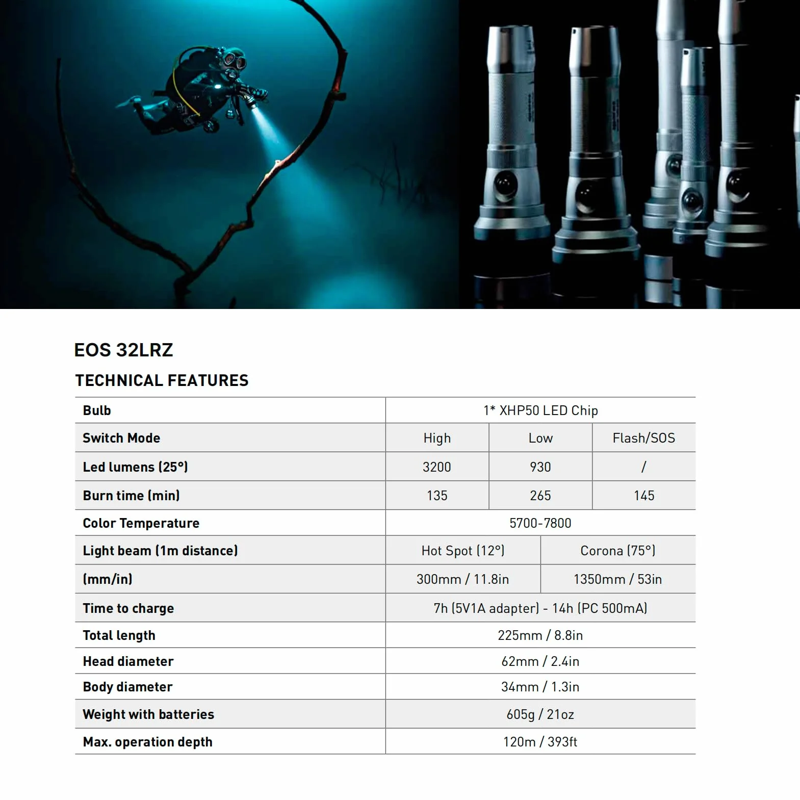 Mares EOS 32LRZ, lampa do nurkowania o jasności 3200 lumenów