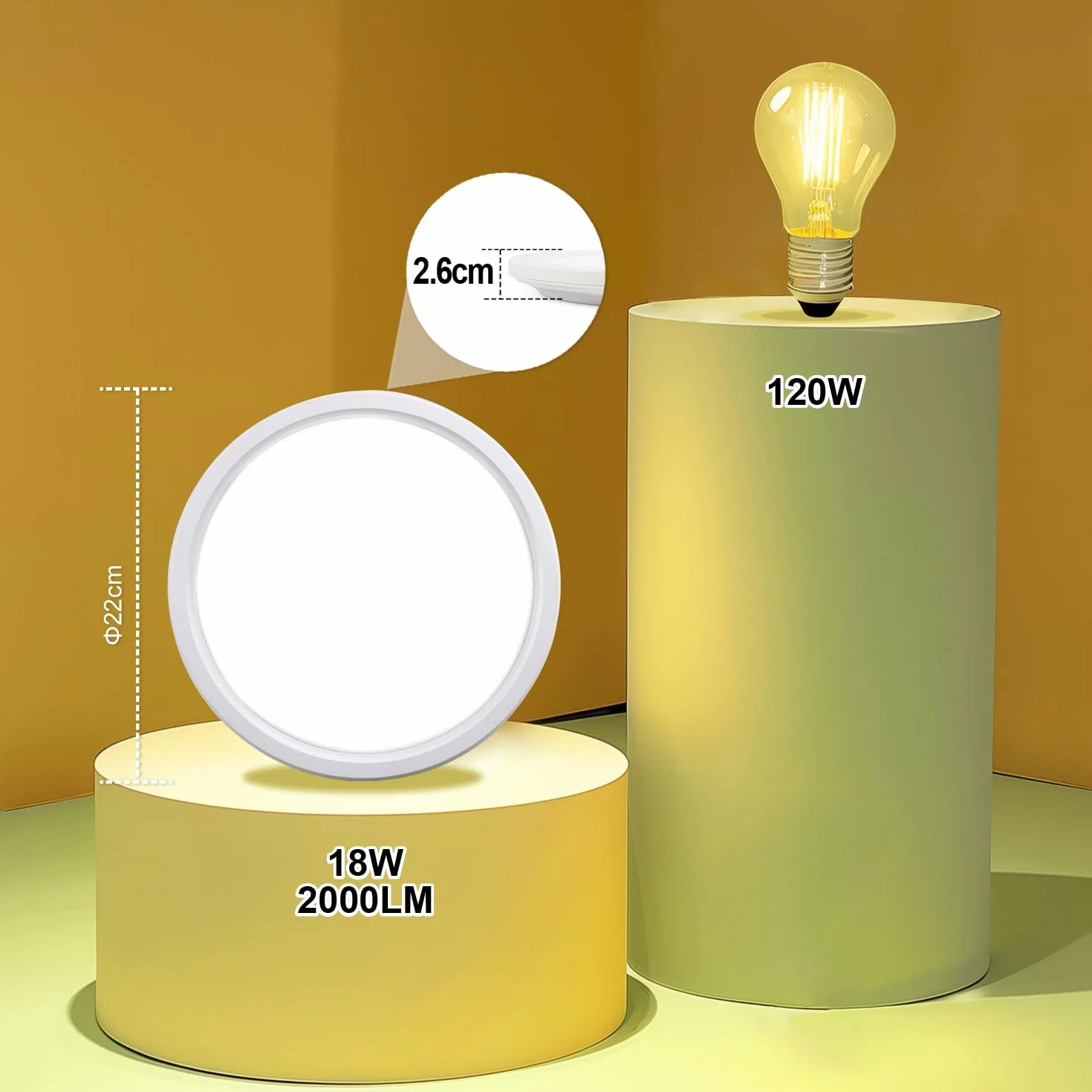 DA LIGHT Płaska lampa sufitowa LED 18W 2000lm 22cm IP54 wodoodporna 3CCT regulowany