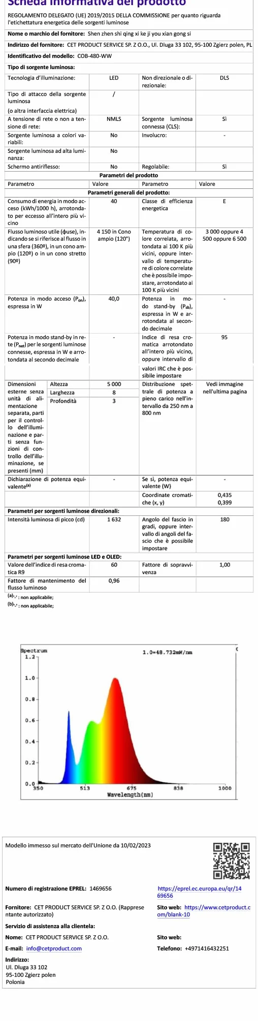 GOMING Taśma LED COB WS2812B 5V 5M Adresowalny Kolor Marzeń IP20 800LEDs Białe PCB Elastyczny Pasek LED do DIY Dekoracji Domu