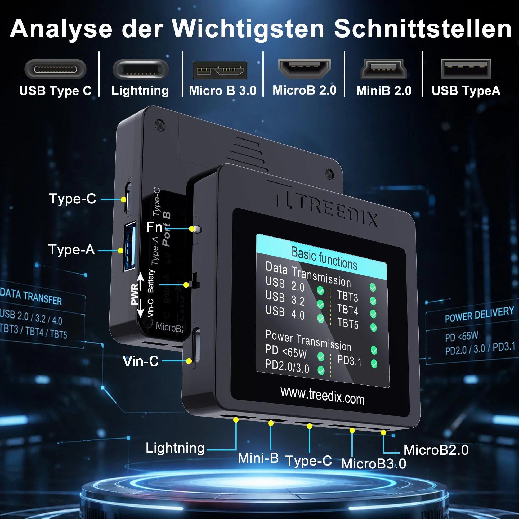 Treedix Tester kabli USB-C 2,4-calowy wyświetlacz LED tester USB obsługuje testy kabli rezystancji Type-C eMarker