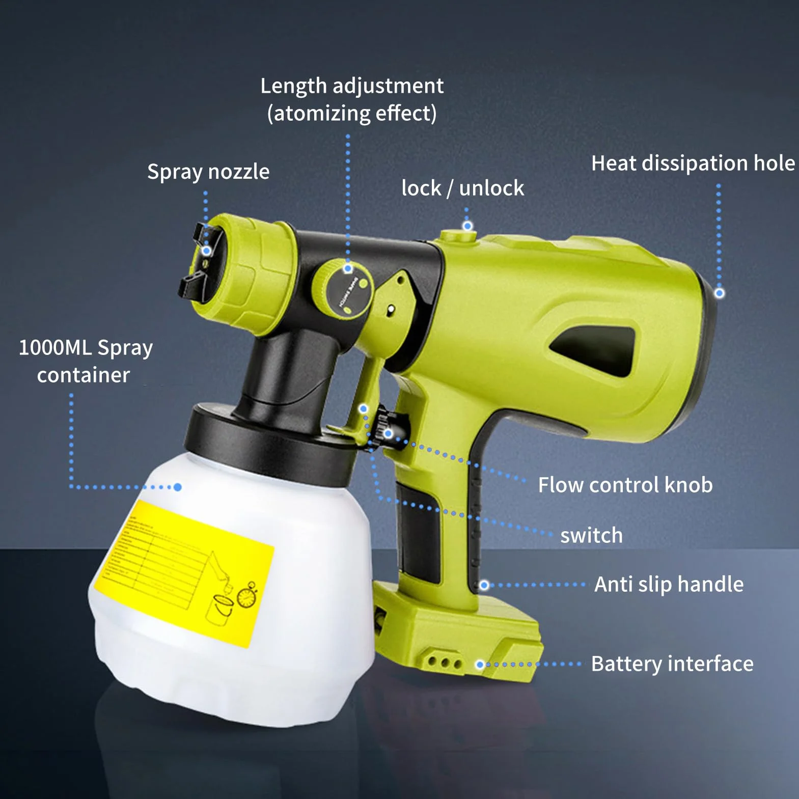 Shkalacar Akumulatorowy system natryskowy do farb, RYOBI 20 V Max, przenośny pistolet lakierniczy z pojemnikiem 1000 ml, pistolet natryskowy do mebli, szafek, ścian, bateria nie wchodzi w